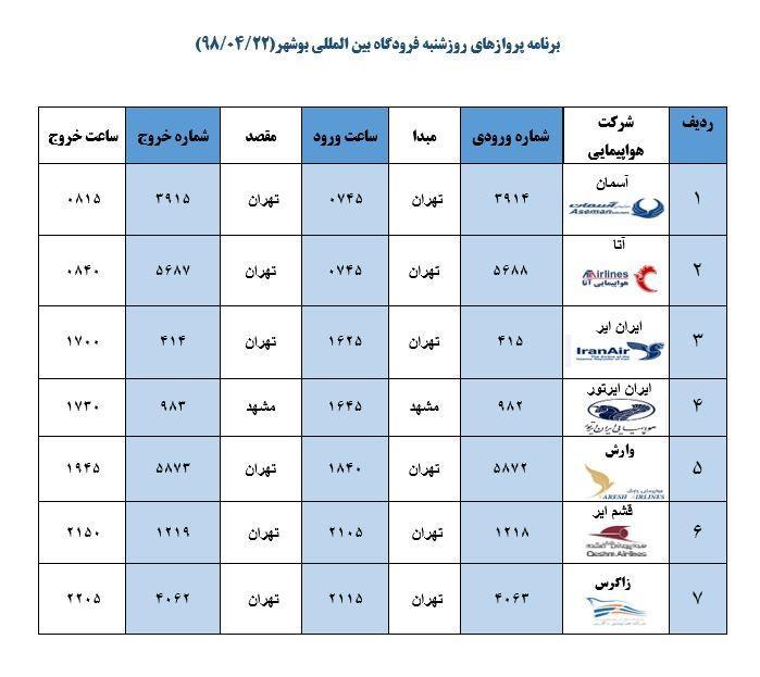 جدول پروازهای فرودگاه بوشهر